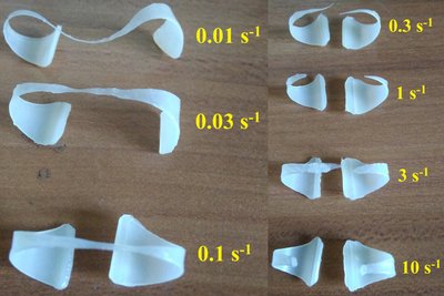 Extruded UHMWPE/HDPE blend strips at different processing rates