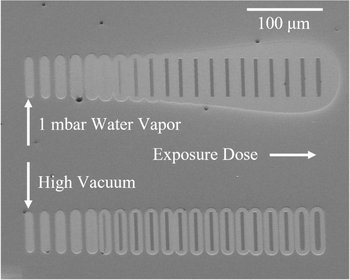Electron-beam patterns in PMMA under water vapor and high vacuum