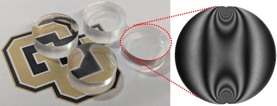 Photoelastic polymer particles under polarized light