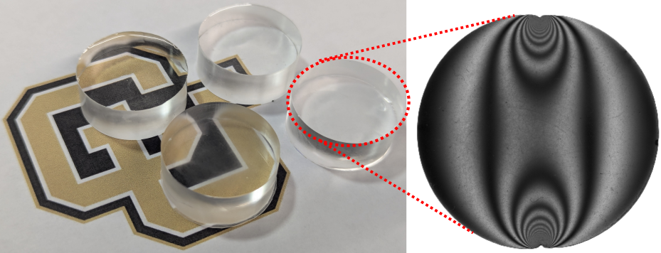 Photoelastic polymer particles under polarized light